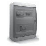 CONTROLBOX M3 E-12S/11 модуль-шкаф автоматики вентиляции