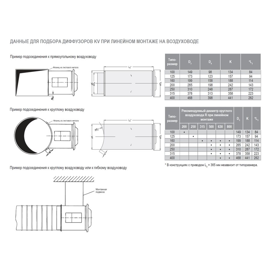 KV-315 SS 304 диффузор сопловый