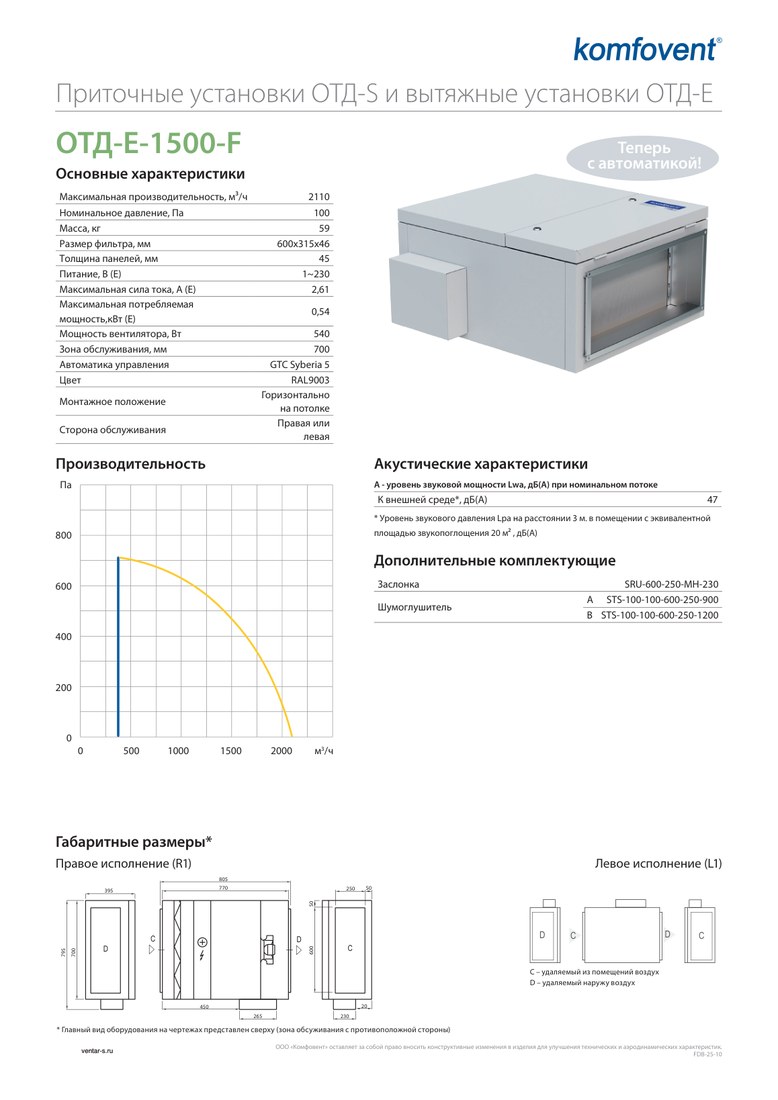 Вытяжная установка Komfovent ОТД-E-1500-F-GTC (фильтры F7/M5, с автоматикой GTC)