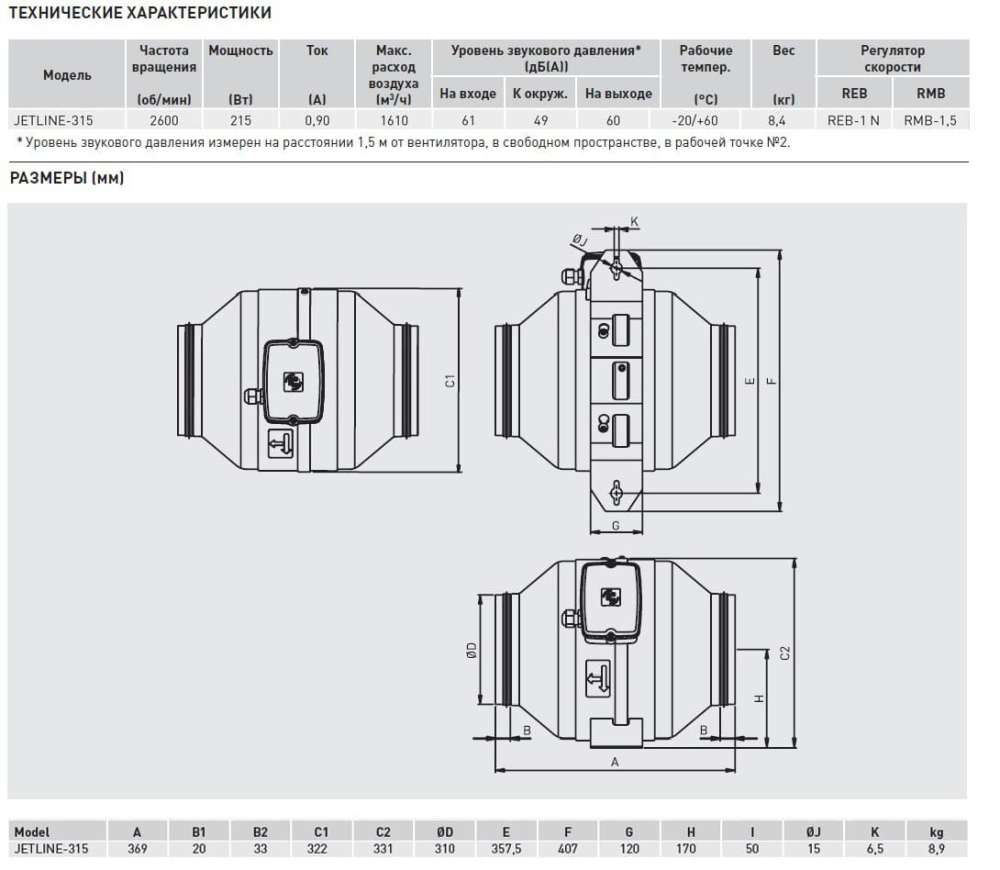Канальный вентилятор Soler Palau JETLINE-315