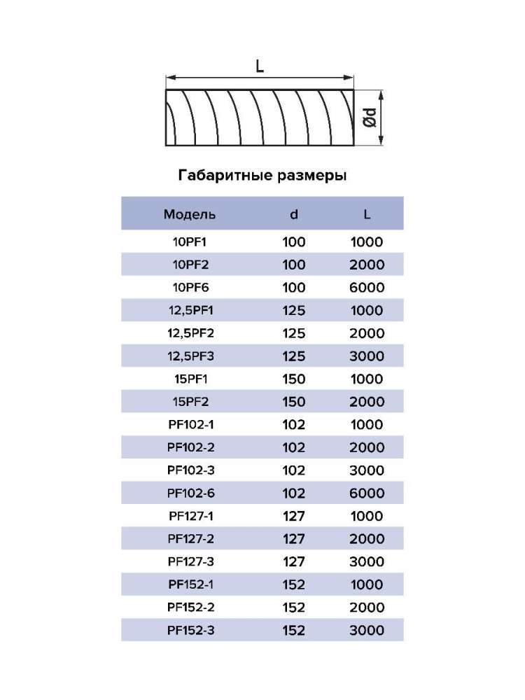 Воздуховод PF D100 армированный L1м ПВХ ERA