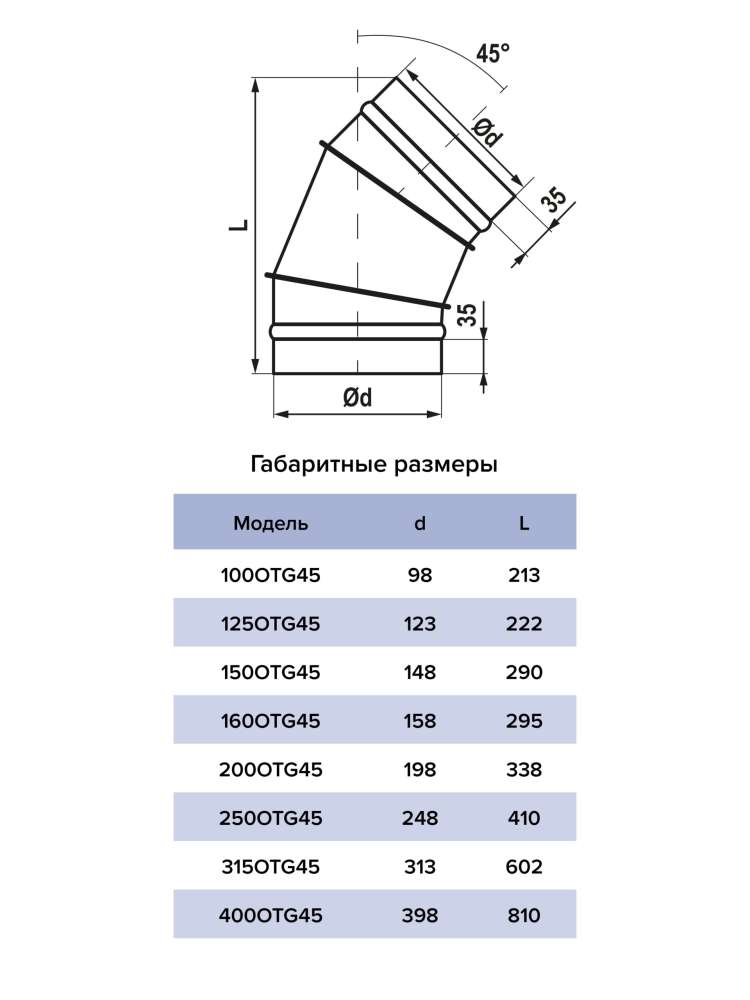 Отвод OTG D150 45° оцинкованная сталь ERA PRO