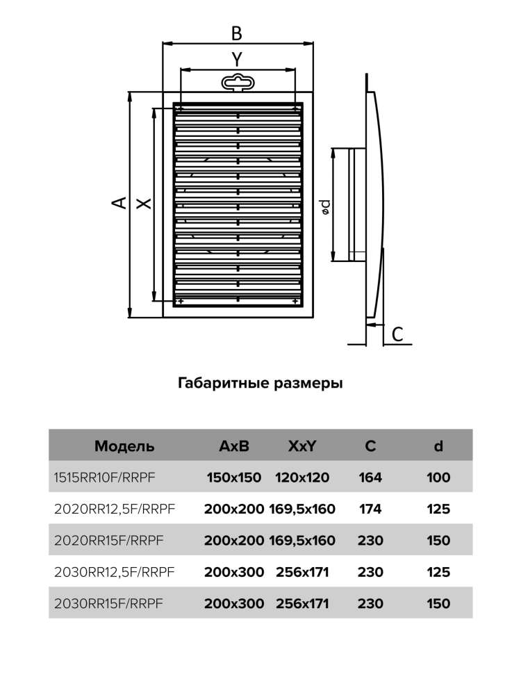 Решетка вентиляционная RRF, разъемная, фланец, D100, 150x150, пластик, ERA