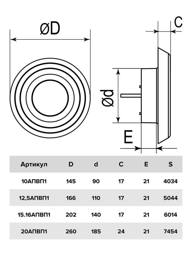 Анемостат АПВП1 D185 регулируемый D260 пластик ERA