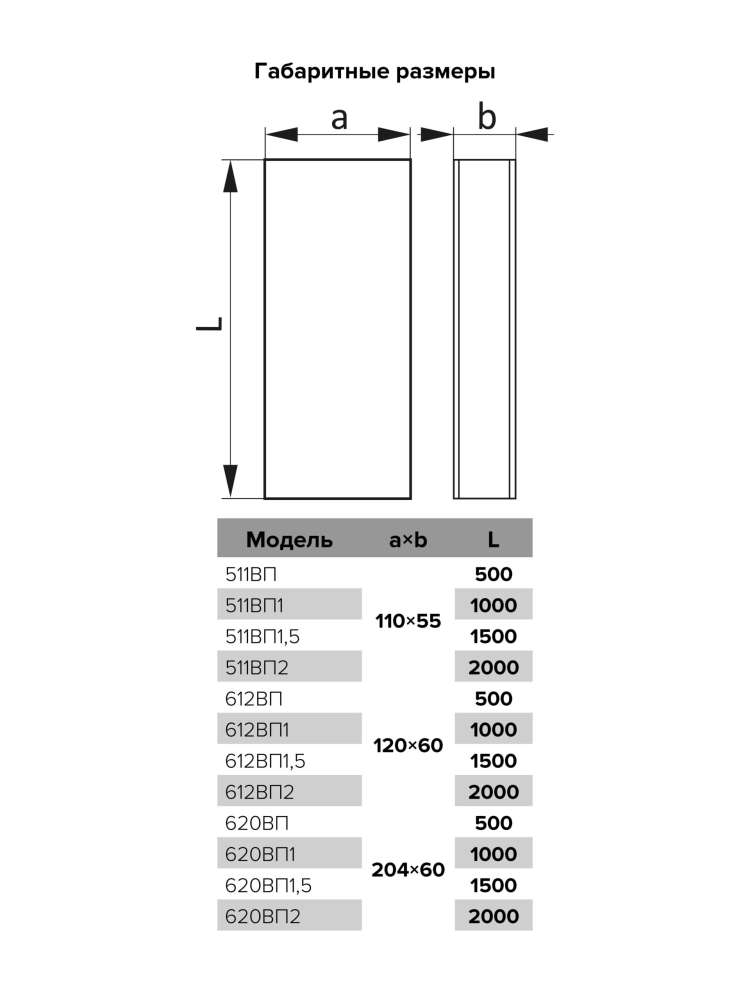Воздуховод ВП 60х120 L1,5м пластик ERA