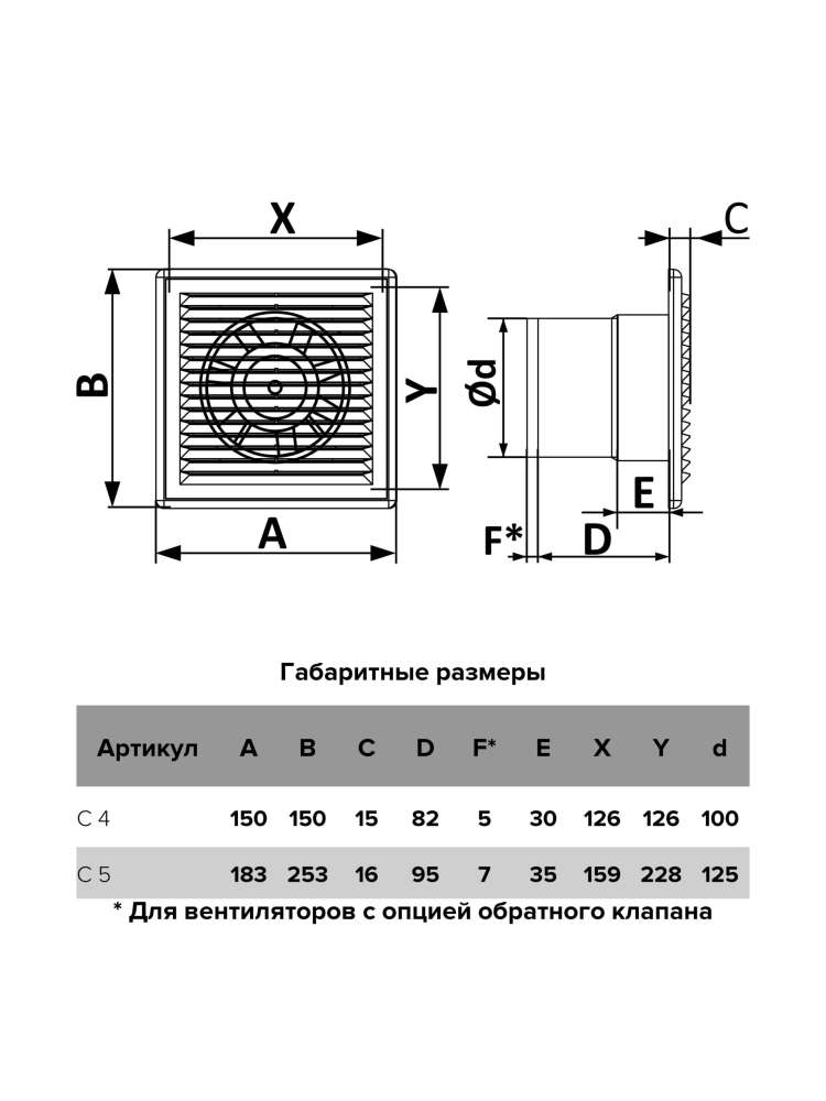 Вентилятор накладной C D125 сетка AURAMAX