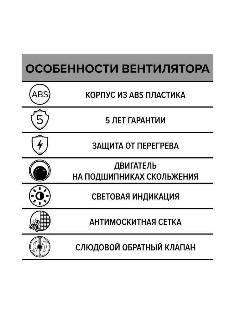 Вентилятор накладной ERA, сетка, D100, ERA