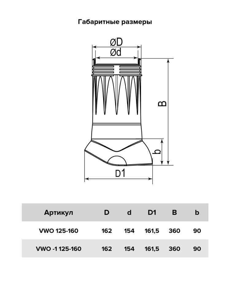 Выход вентиляционный VWO-I 125-160 Brown