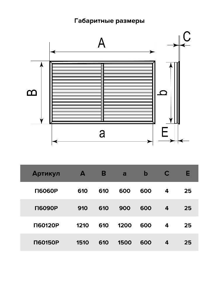Экран радиаторный ПР фланец 600х1500 пластик Gray ERA