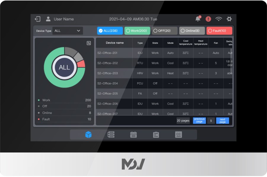 Центральный пульт MDV TC3-10.1