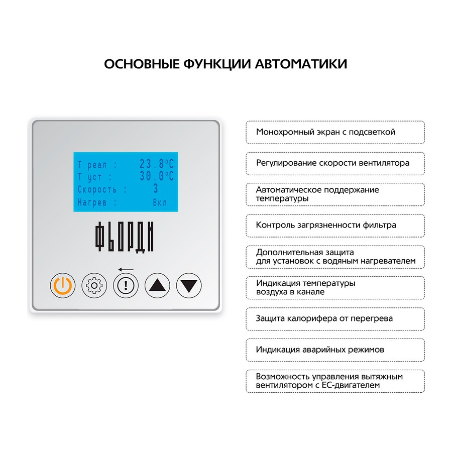Приточная установка ФЬОРДИ ВПУ (У) 800 EC/6-380/2-BLG